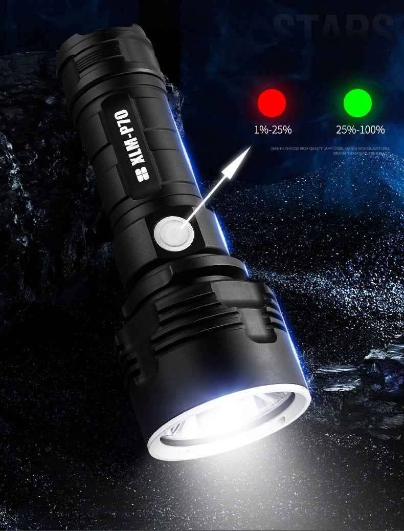 Strong Flashlight Focusing Led  Light Rechargeable Super Bright LED Outdoor Xenon Lamp