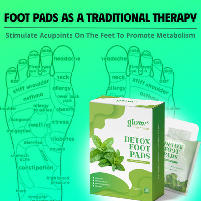 Gloww Health Detox Warming Foot Pads - Peppermint - Alleviating Aches And Pains