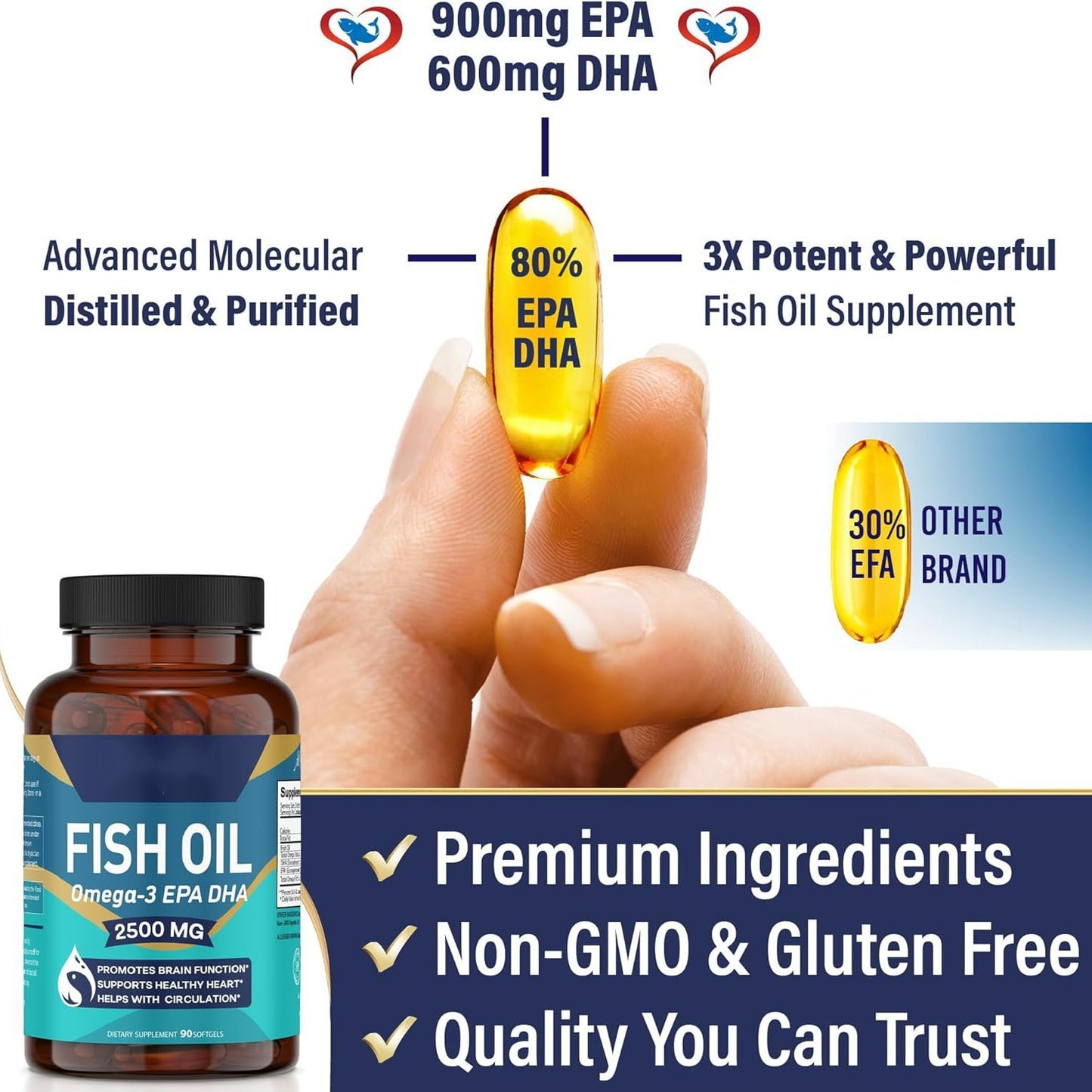 Fish Oil Soft Capsule