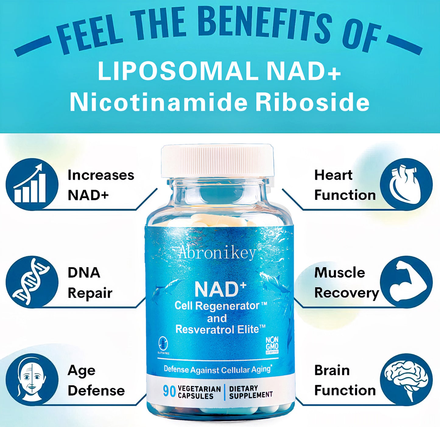 Abronikey NAD Cell Regenerator And Resveratrol Elite Nads Niacinamide Riboside Supplement With Trans Resveratrol, Quercetin, Energy,Focus 90 Capsule Dietary