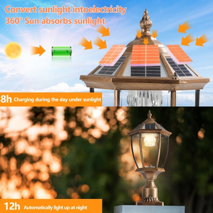 Vintage Gold Solar Pillar Headlight With Dimmable LED-2 Pack Unavailable Platforms- Temu