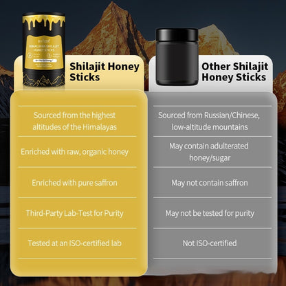 Xilaizhi Honey Stick Shilajit Honey Sticks