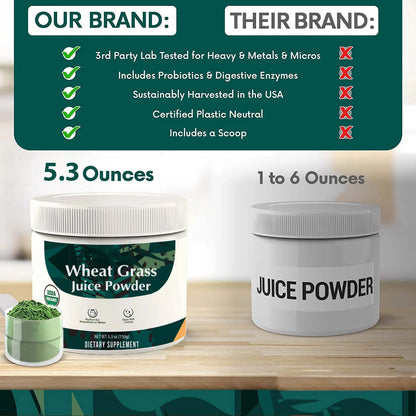 Wheat Grass Juice Powder